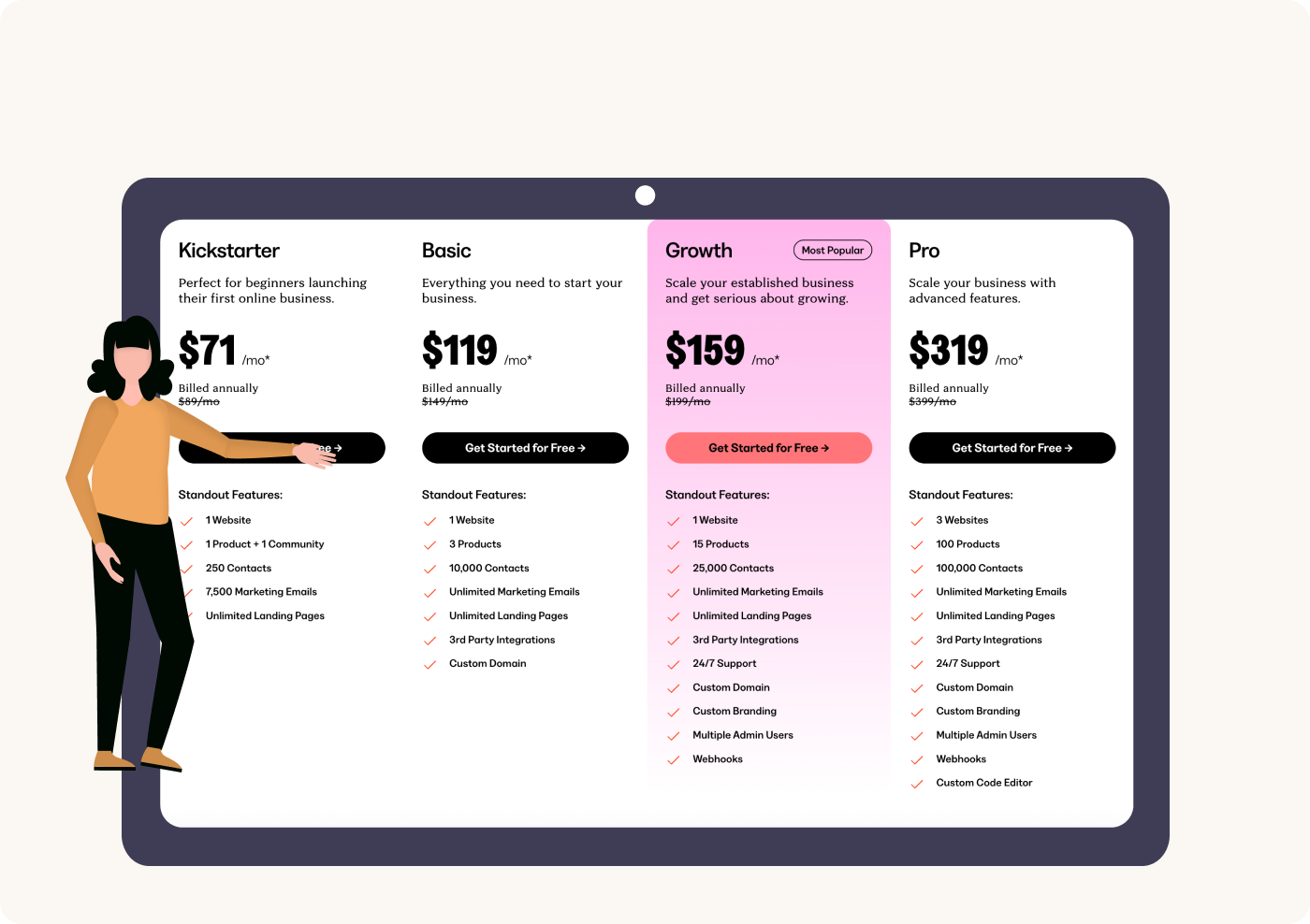 Kajabi pricing table