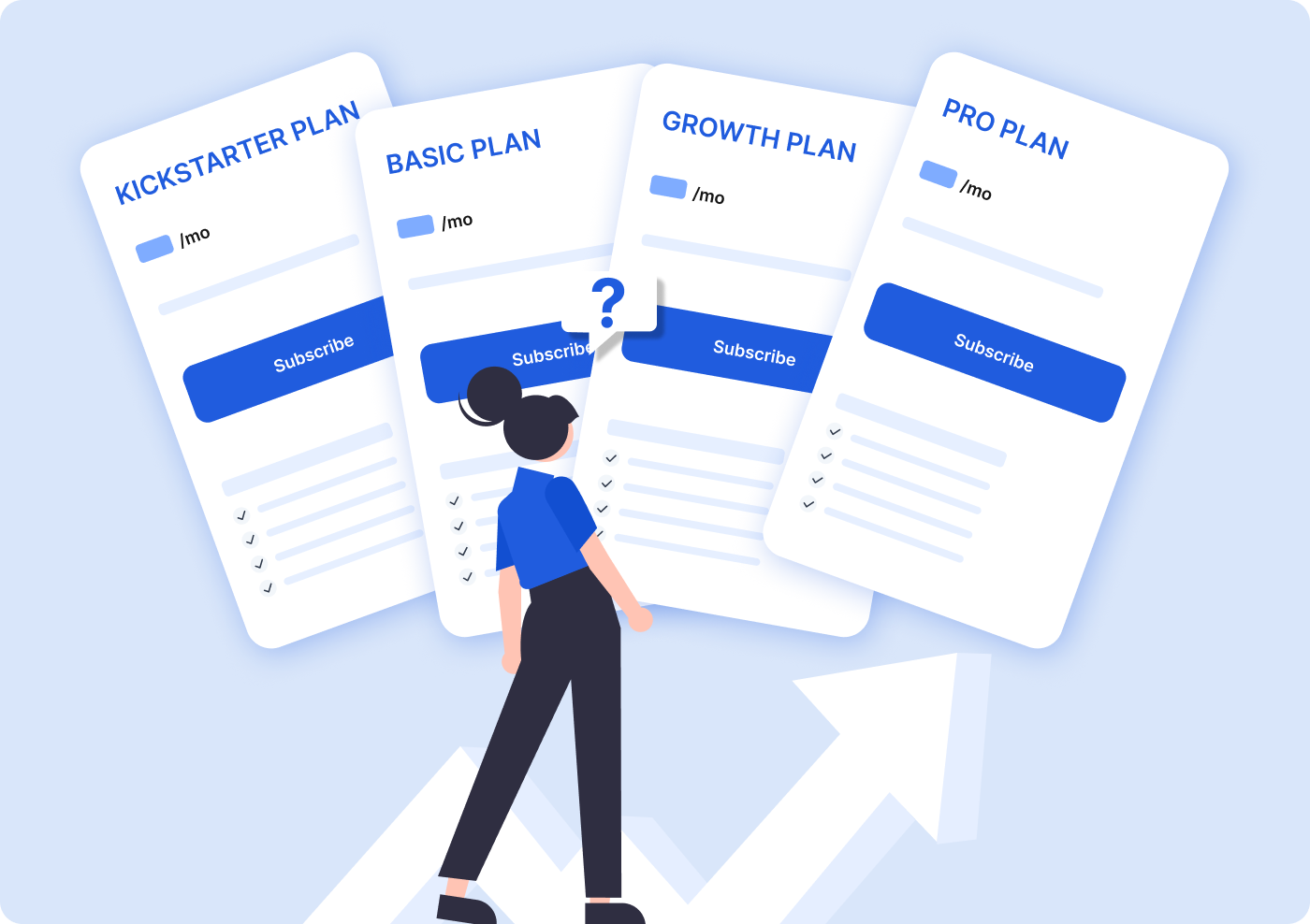 The right kajabi plan for you