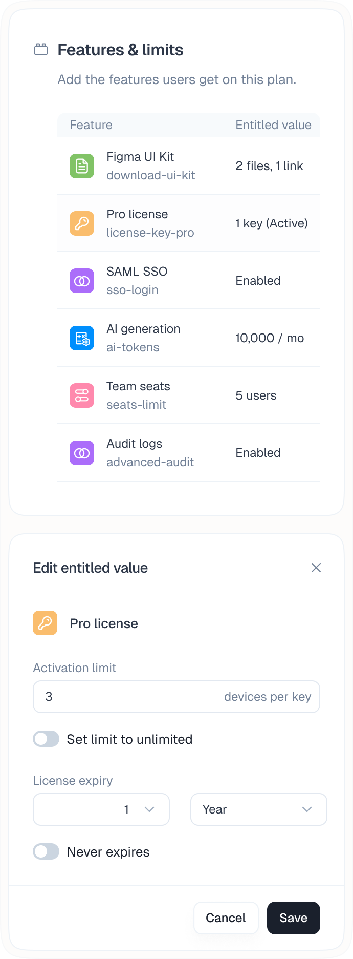 Automate access control
