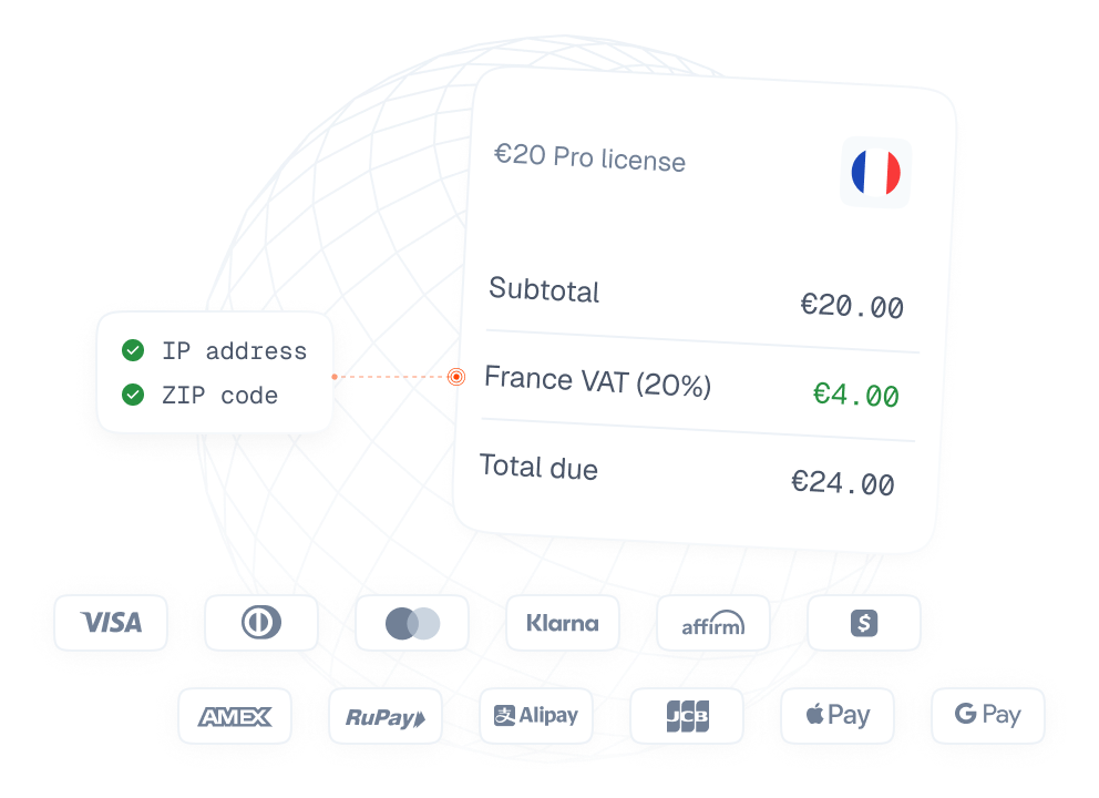 Global tax and compliance